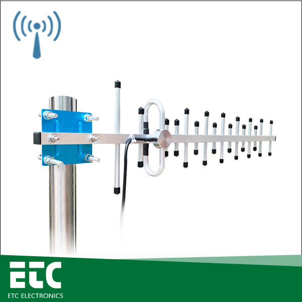 Yagi antennas GSM/GPRS